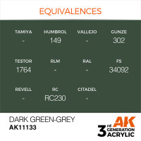 AK 3GEN Dark Green-Grey 17ml