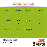 AK 3GEN Frog Green 17ml