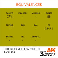 AK 3GEN Interior Yellow Green 17ml