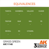 AK 3GEN Grass Green 17ml