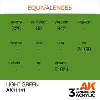 AK 3GEN Light Green 17ml