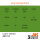 AK 3GEN Light Green 17ml