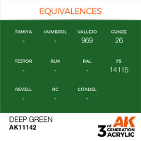 AK 3GEN Deep Green 17ml