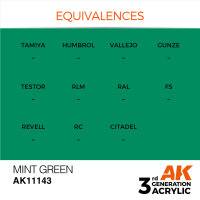 AK 3GEN Mint Green 17ml