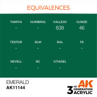 AK 3GEN Emerald 17ml