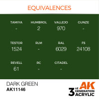 AK 3GEN Dark Green 17ml