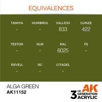 AK 3GEN Alga Green 17ml