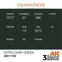 AK 3GEN Extra Dark Green 17ml