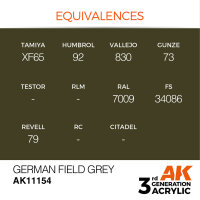 AK 3GEN German Field Grey 17ml