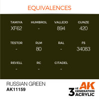 AK 3GEN Russian Green 17ml
