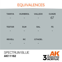 AK 3GEN Spectrum Blue  17ml