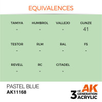 AK 3GEN Pastel Blue 17ml
