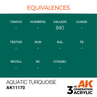 AK 3GEN Aquatic Turquoise 17ml