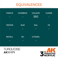 AK 3GEN Turquoise 17ml