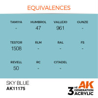 AK 3GEN Sky Blue 17ml