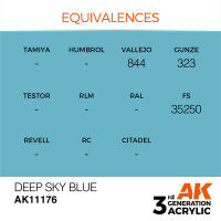 AK 3GEN Deep Sky Blue 17ml