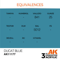 AK 3GEN Ducat Blue 17ml