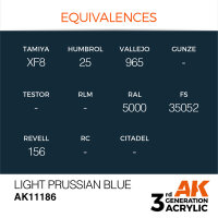 AK 3GEN Light Prussian Blue 17ml
