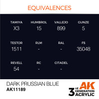 AK 3GEN Dark Prussian Blue 17ml