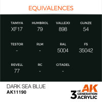 AK 3GEN Dark Sea Blue 17ml