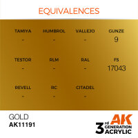 AK 3GEN Gold 17ml