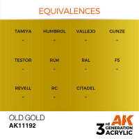 AK 3GEN Old Gold 17ml