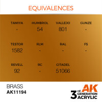 AK 3GEN Brass 17ml
