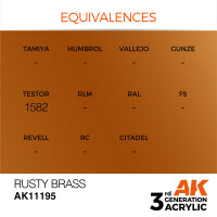 AK 3GEN Rusty Brass 17ml