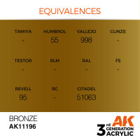 AK 3GEN Bronze 17ml