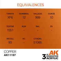 AK 3GEN Copper 17ml