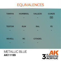AK 3GEN Metallic Blue 17ml