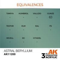 AK 3GEN Astral Beryllium 17ml