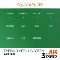 AK 3GEN Emerald Metallic Green 17ml