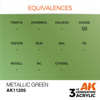 AK 3GEN Metallic Green 17ml
