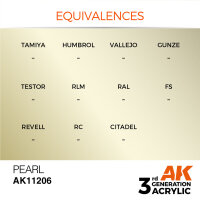 AK 3GEN Pearl 17ml