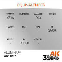 AK 3GEN Aluminium 17ml