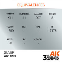 AK 3GEN Silver 17ml