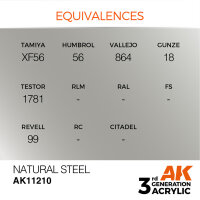 AK 3GEN Natural Steel 17ml