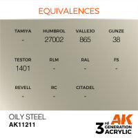 AK 3GEN Oily Steel 17ml