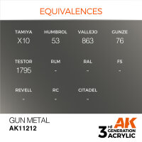 AK 3GEN Gun Metal 17ml