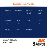 AK 3GEN Clear Blue 17ml
