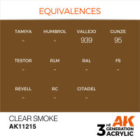 AK 3GEN Clear Smoke 17ml