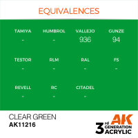 AK 3GEN Clear Green 17ml