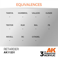 AK 3GEN Retarder 17ml