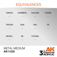 AK 3GEN Metal Medium 17ml