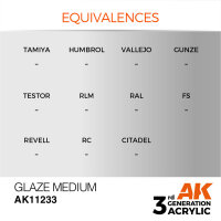AK 3GEN Glaze Medium 17ml