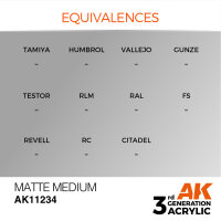 AK 3GEN Matte Medium 17ml