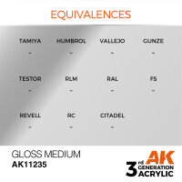 AK 3GEN Gloss Medium 17ml