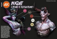 AK Night Creatures Flesh Tone