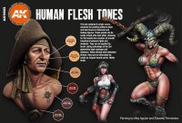 AK Human Flesh Tones